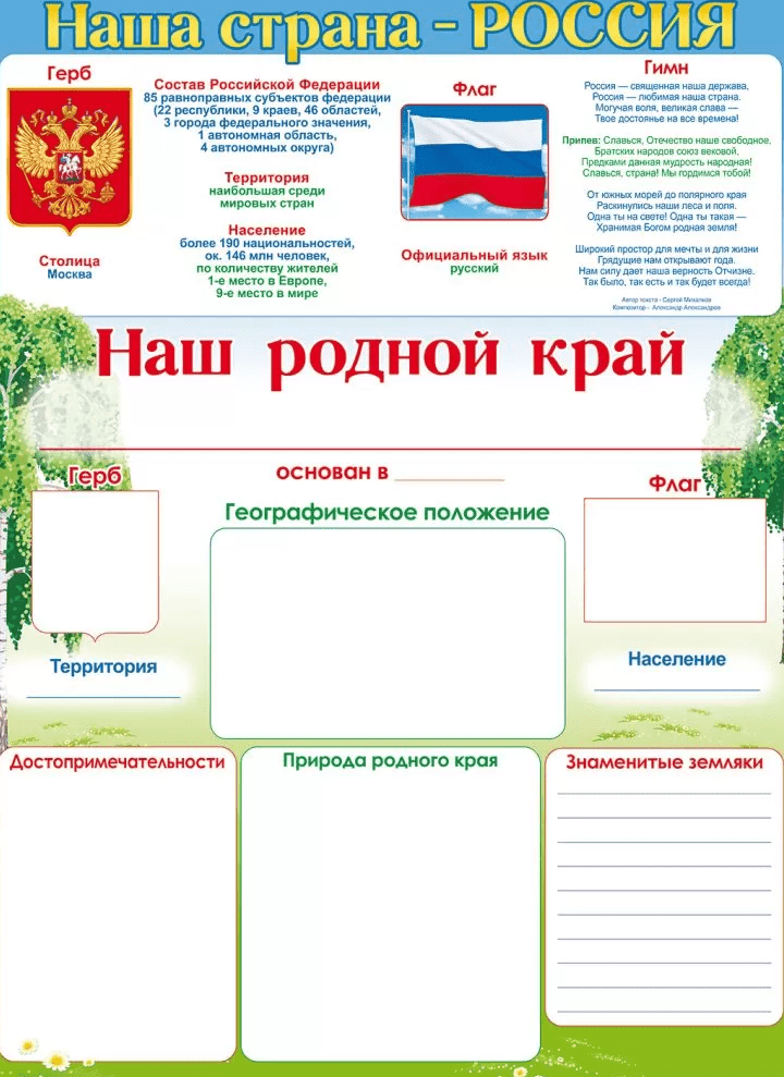 Плакат 'Наша страна-Россия!', 84.741